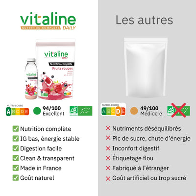 Daily - Fruits Rouges - Bio