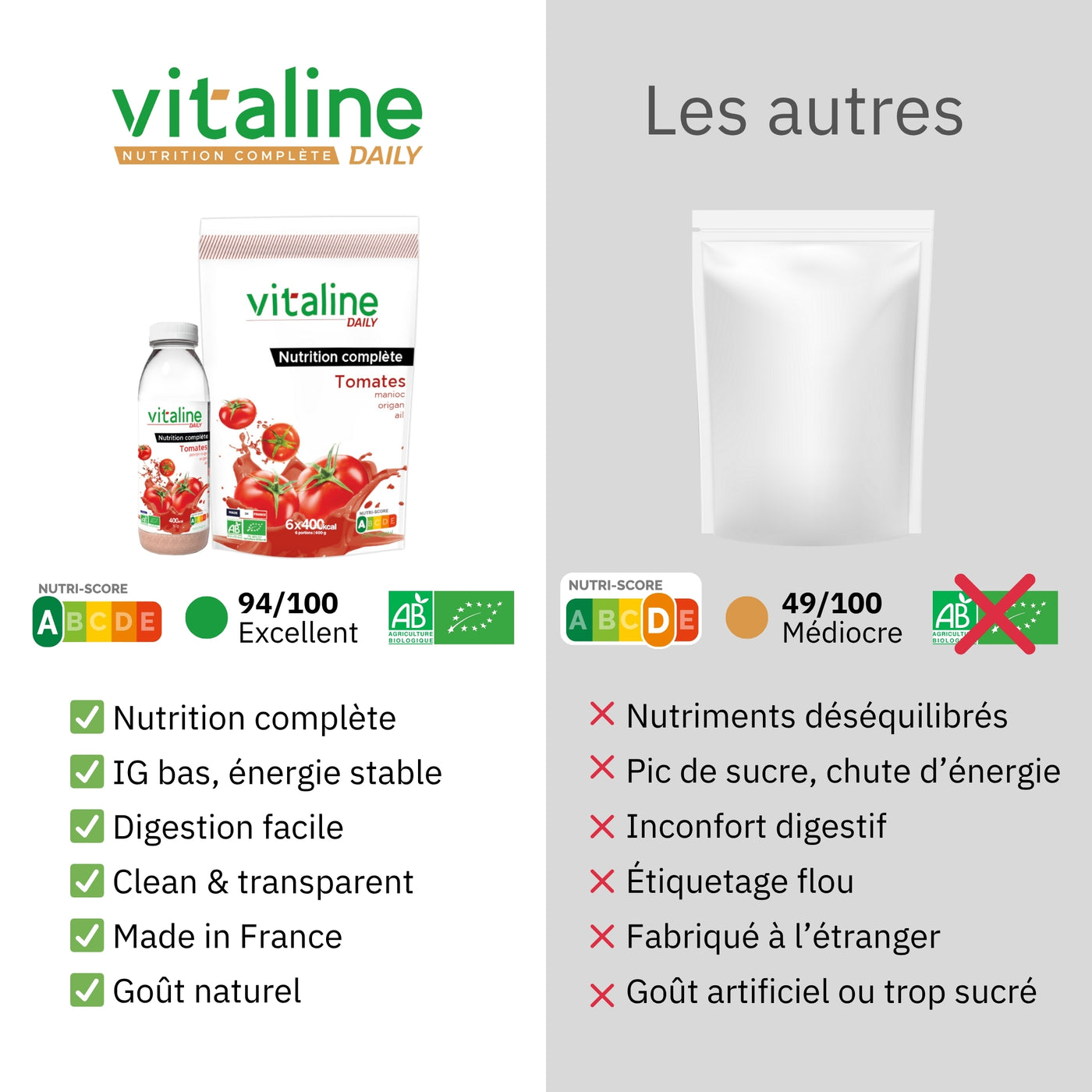 Daily - Tomates - Bio Vegan