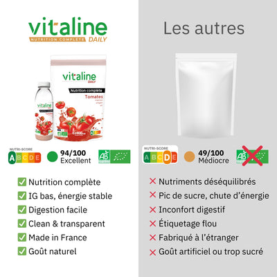 Daily - Tomates - Bio Vegan
