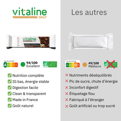 Daily - Barre Cacao-Noisettes
