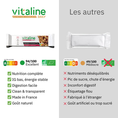 Daily - Barre Cranberry-Graines de lin