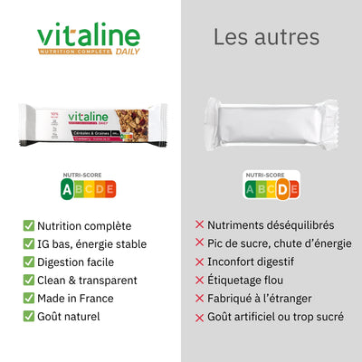 Daily - Barre Cranberry-Graines de lin