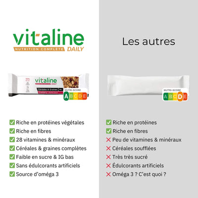 Daily - Barre Cranberry-Graines de lin